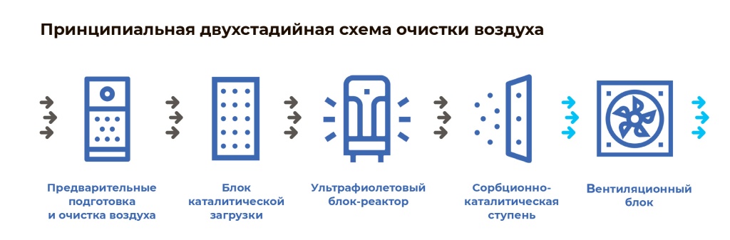 Каталог НПО ЛИТ 2025 v09 внут поле 1 см_new_2 (002).jpg