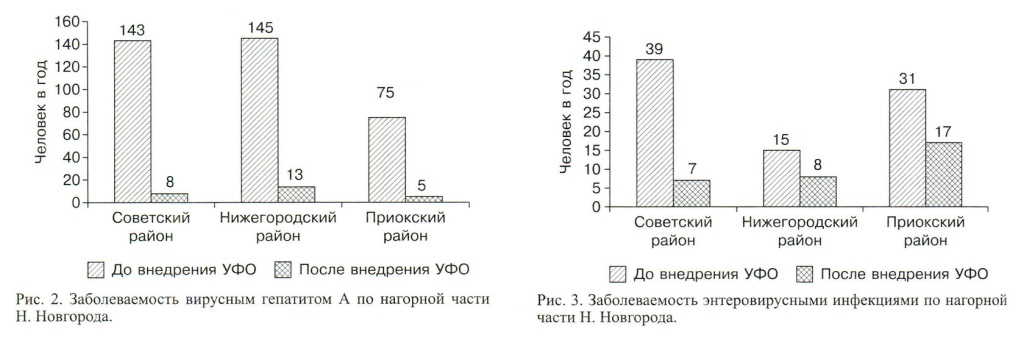 gist-6-2017--pic-2-a.jpg