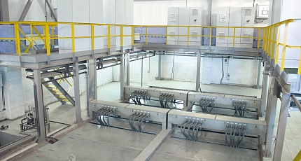 БОС КОАО &quot;Азот&quot;